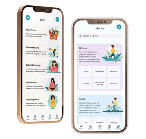 Pam Assist Wellbeing App Pam Wellness