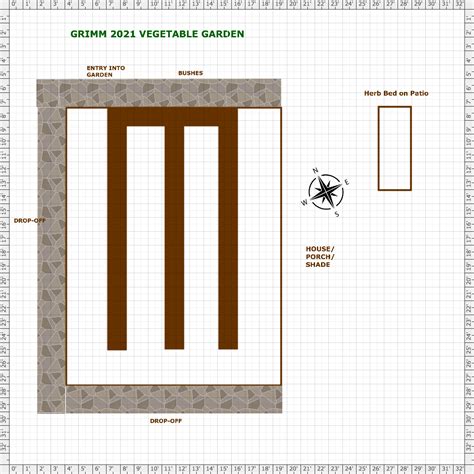 Garden Plan 2021 Grimm