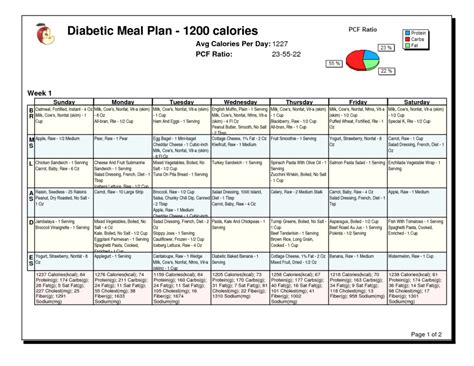 1200 Calorie Meal Plan Pdf Best Diet Solutions Program