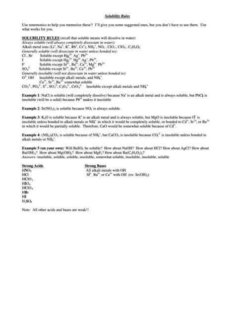 Solubility Rules Printable Pdf Download