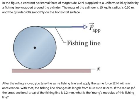 Solved In The Figure A Constant Horizontal Force Of Chegg