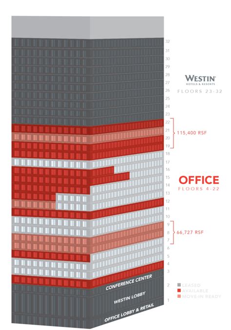 Office Space One Main Place Dallas Tx