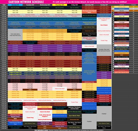 RobSka Schedule Archive