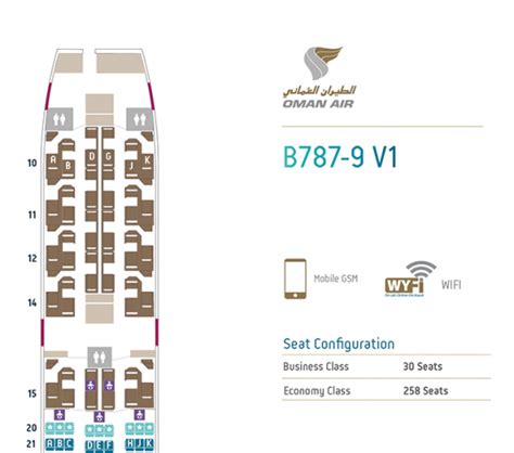 Oman Air 787 Seat Map