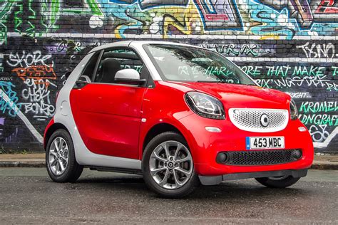 Smart Fortwo Cabriolet Review Heycar