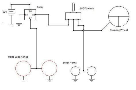 Dual Fiamm Horns On R90 6 With Relay