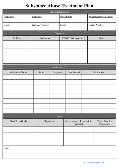 Substance Abuse Treatment Plan Template Download Printable Pdf Templateroller