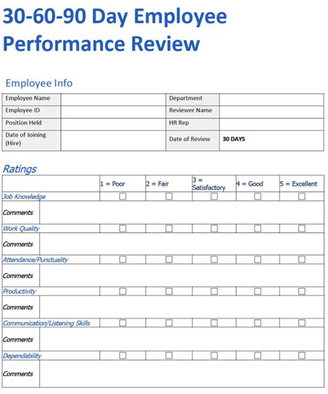 10 Employee Performance Management Review Examples