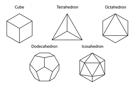 Premium Vector Set Vector Editable Stroke Platonic Solids On White