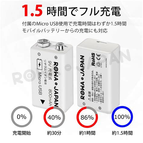 【楽天市場】【usb充電式】9v 006p型 6f22 角形 9v形 6p型 充電池 リチウムイオン【電池2個＋usbケーブル＋電池ケースのお