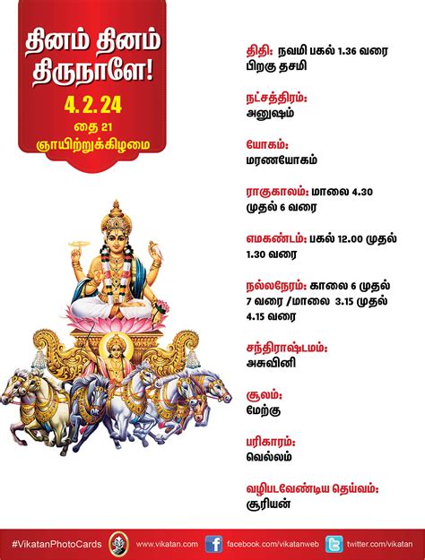 Https Gumlet Vikatan Vikatan D E Be A