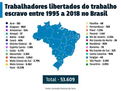 Comitê Judicial define ações de combate ao trabalho escravo e tráfico