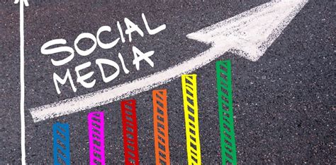 4 Simple Fundamentals Of A Successful Social Media Marketing Campaign