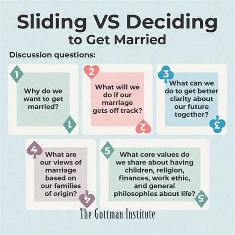 The Gottman Institute On Instagram Commitment Is Critical Whether You