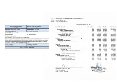 Prestação de Contas FIA Agosto 2022 Apae Tubarão