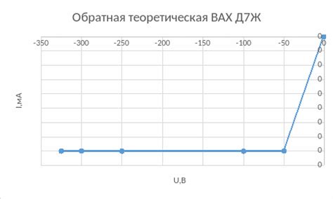 лр1
