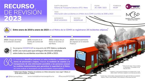 Metro De La Ciudad De M Xico Deber Transparentar Informaci N Sobre