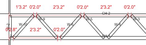 Metal Stud Truss Assembly Guide Us Frame Factory