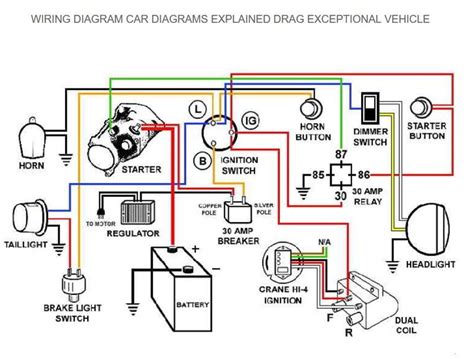 How To Find Car Wiring Diagrams