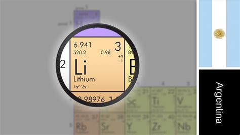 Cauchari-Olaroz lithium project, Argentina