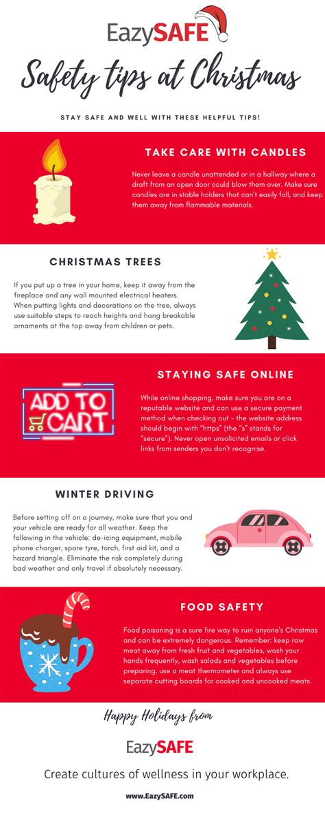 Infographic Safety Tips At Christmas Eazysafe