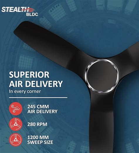 Havells 1200mm Stealth Air BLDC Motor Ceiling Fan Most Silent