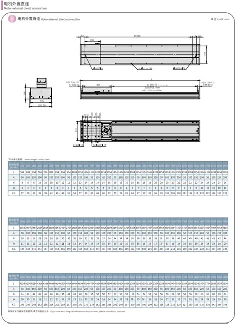 Tpa Rack And Pinion Linear Actuators Hnt D