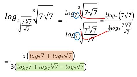 Logaritmos Con Cambio De Base Youtube