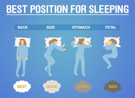 How Important Is Your Sleep Heavenly Embrace Wellness