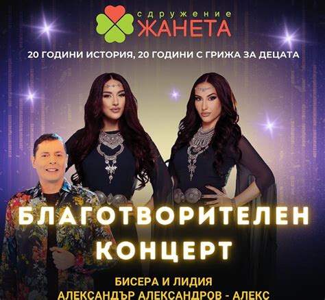 Сдружение „Жанета“ кани на благотворителен концерт – Вестник "Екип 7"