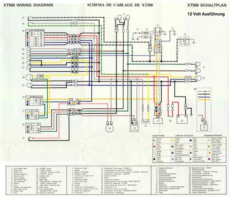 1981 Yamaha Xt500 Wiring Diagram Wiring Diagram And Schematic