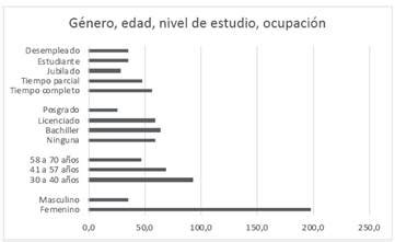 Pr Cticas Bolivianas Y Minimalismo An Lisis Cultural De Los Desaf Os Y