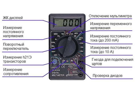 Как измерить напряжение: постоянное и импульсное, мультиметр и порядок ...