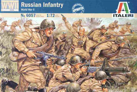 Russian Infantry 2nd GM Italeri 6057 JordiRubio