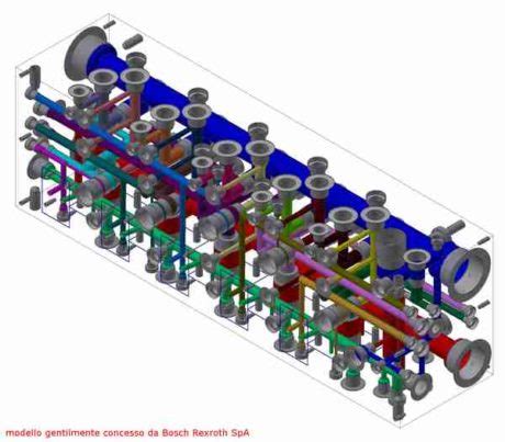 Efficient hydraulic manifold design - Power Transmission World