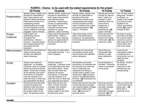 Book Report Rubric Drama