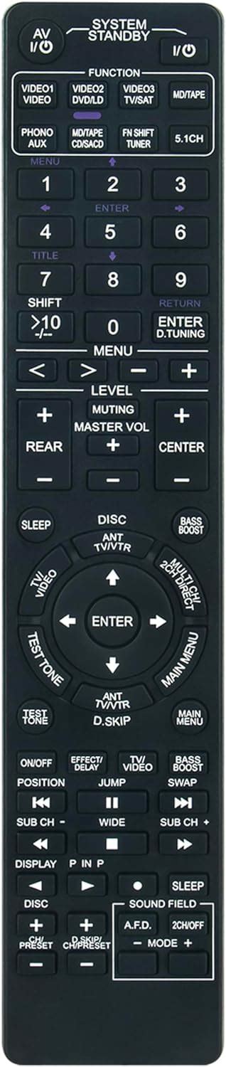 Amazon RM U303 RM U305 Replace Remote Control Fit For Sony AV