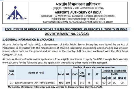 Airport Authority Of India Vacancy Apply Now For Aai Atc