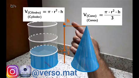 Volume Do Cone Ter A Parte Do Volume Do Cilindro De Mesma Base E