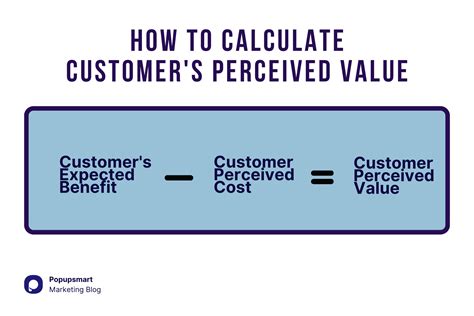 How To Increase Perceived Value 10 Practical Tips