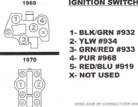 1970 Buick Skylark Wiring Diagram Wiring Diagram Pictures