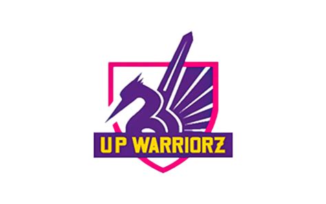 WPL 2023: Best starting XI of UP Warriorz