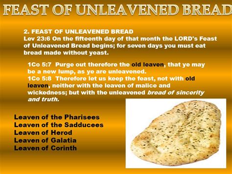 What Does The Feast Of Unleavened Bread Represent Bread Poster