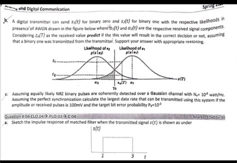 Solved Subject Anal Analog And Digital Communicationf A Chegg