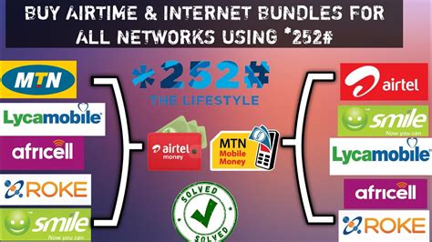 How To Buy Airtime And Internet Bundles For Any Network In Uganda Using