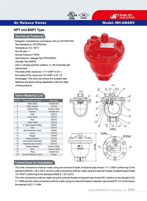 Dn25 175psi Ul Listed Fm Approved Automatic Air Releasing Valve With