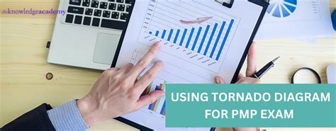 How To Use Tornado Diagram For Pmp Exam