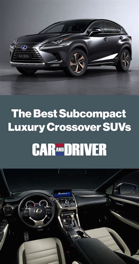 Best Subcompact Luxury Suvs For 2023 And 2024 Luxury Crossovers