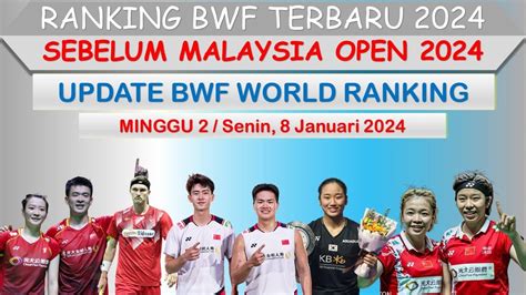 Ranking BWF Terbaru 2024 Minggu 2 Senin 8 Januari 2024 Sebelum