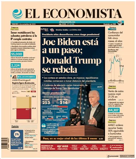 Portada El Economista 2024 Essa Ofella